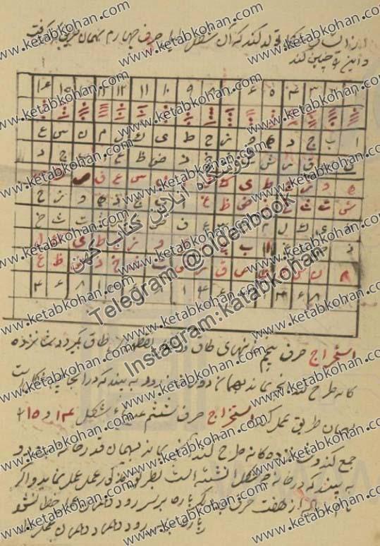 دانلود کتاب رمل رموز رایگان