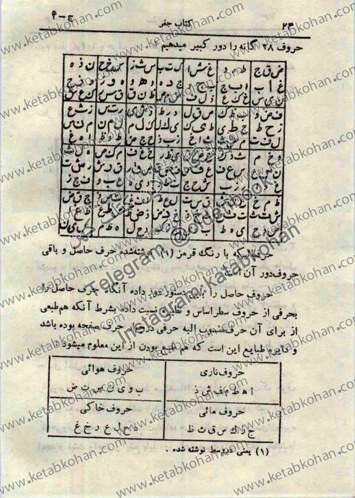 کتاب جعفر پانزده سطری