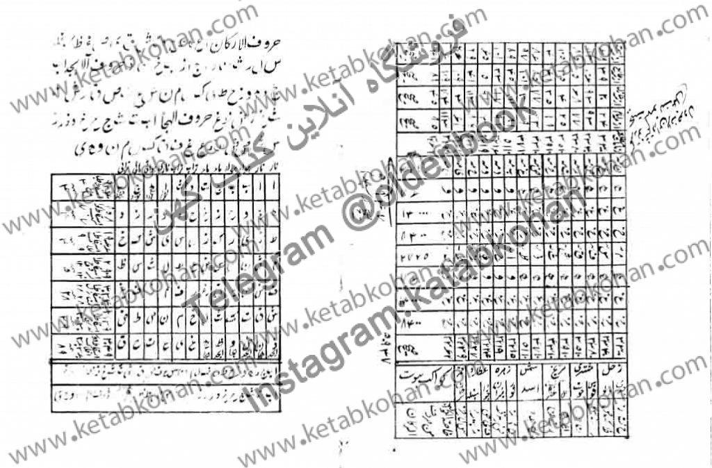 دانلود کتاب در جفر