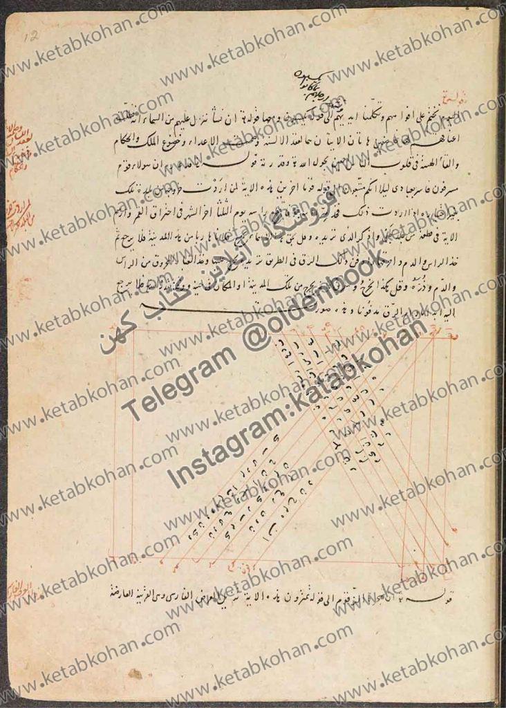 کتاب رساله در سحر و طلسمات عربی خطی