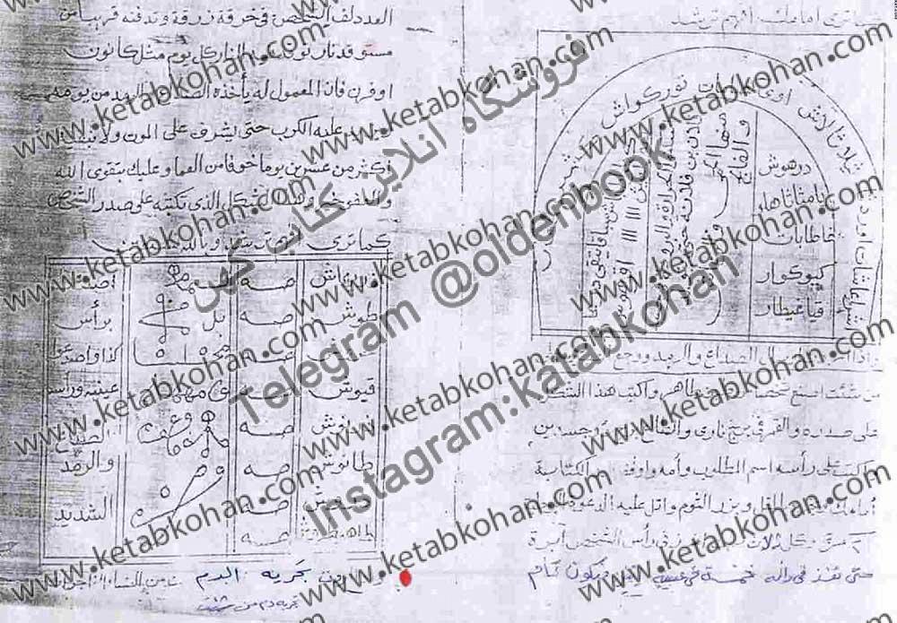 دانلود كتاب الاسرار الجاهلية في العلوم الروحانية