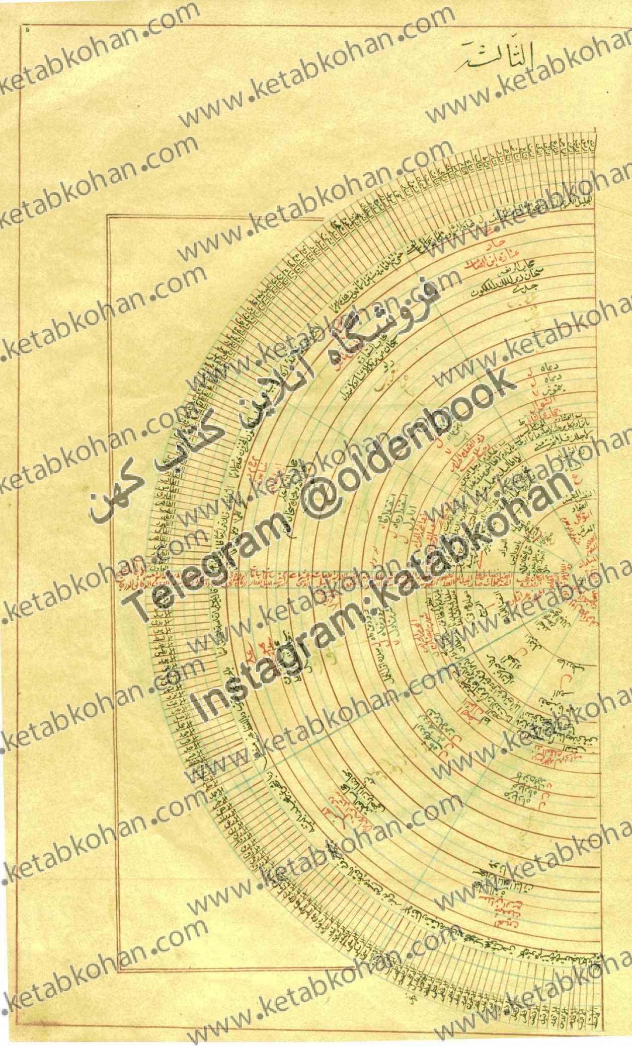 دانلود کتاب دوائ‍ر ال‍ع‍ل‍وم‌ و ج‍داول‌ ال‍رق‍وم‌ ت‍ح‍ف‍ه‌ ال‍خ‍اق‍ان‌ و ال‍ع‍ن‍وان‌