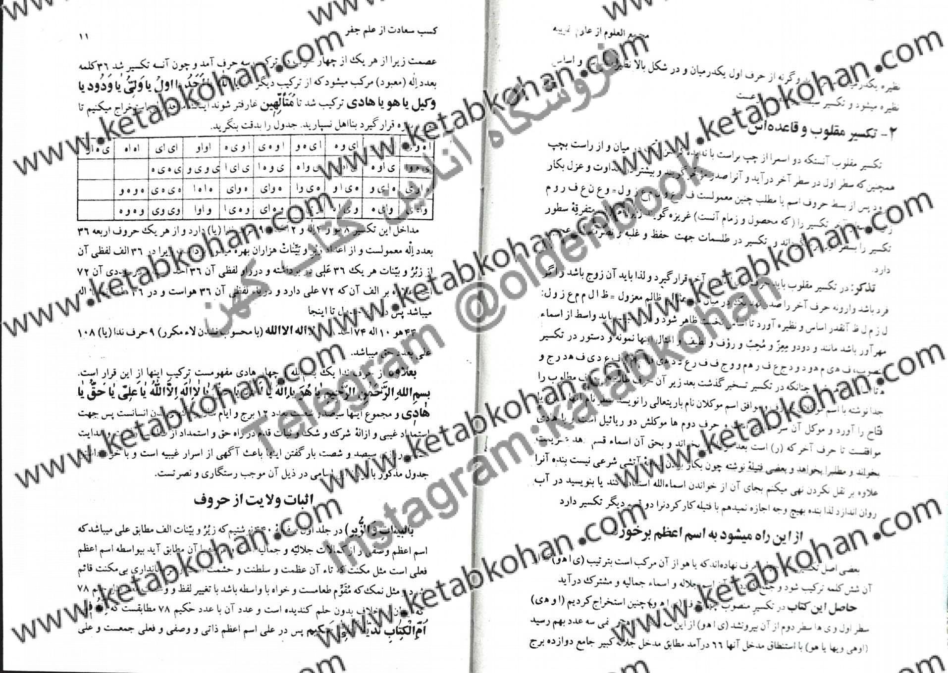 کتاب مجمع العلوم و الحروف