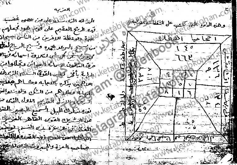 دانلود کتاب الاستخدمات السوادنية كامله