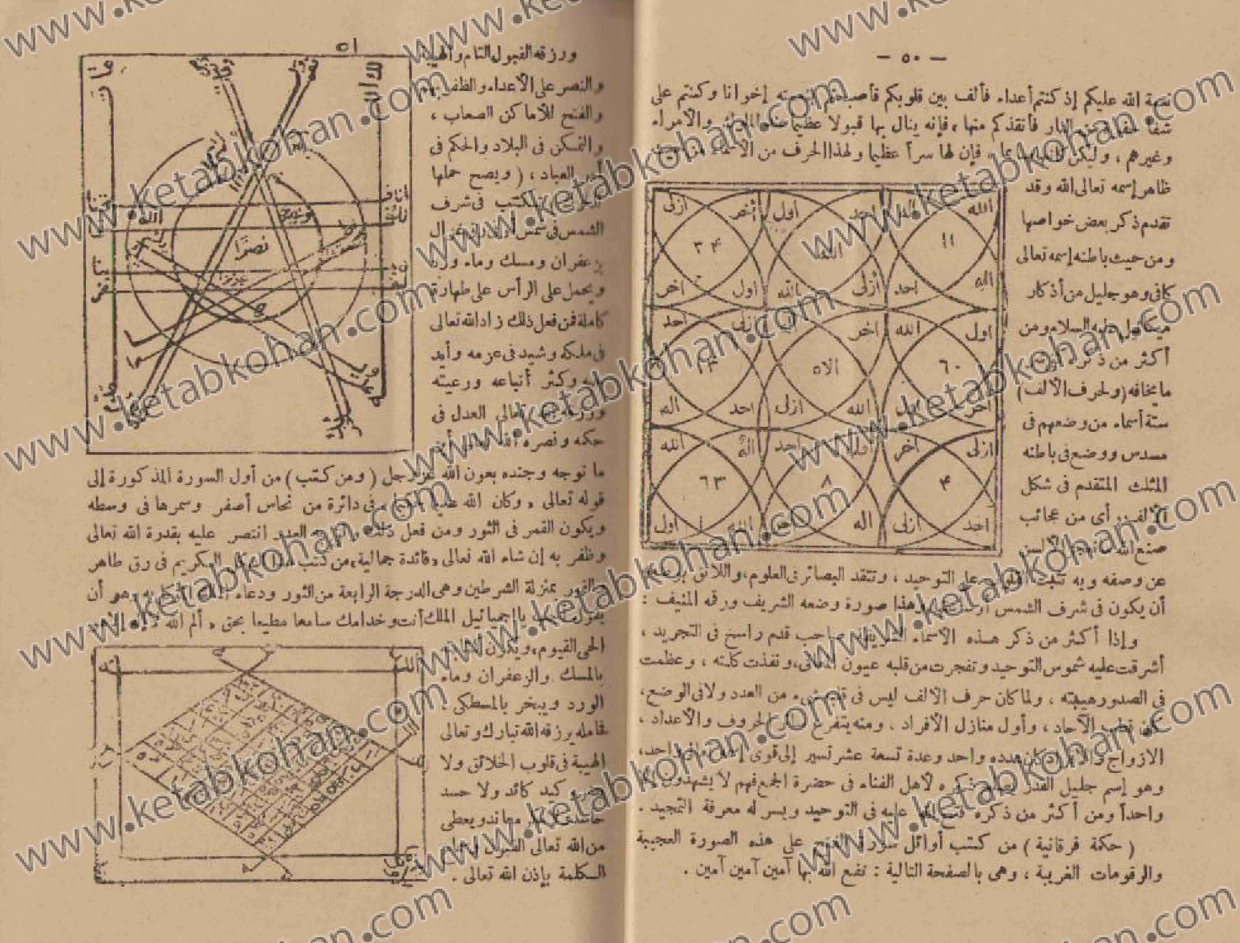 کتاب اسم الله الاعظم شرحه وفوائده ومجرباته