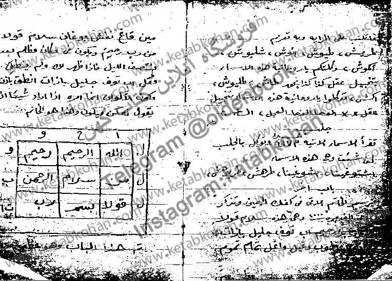 کتاب الاستخدمات السوادنية كامله