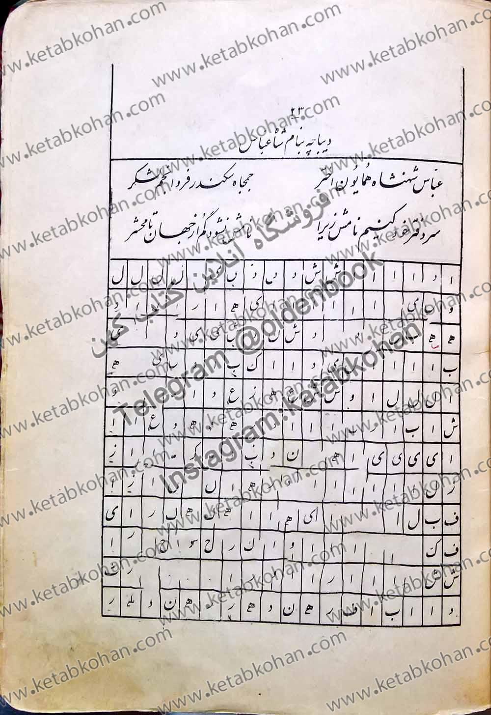 کتاب صحیفه فال از صحف وجدانی مشتمل بر فالنامه شیخ بهائی