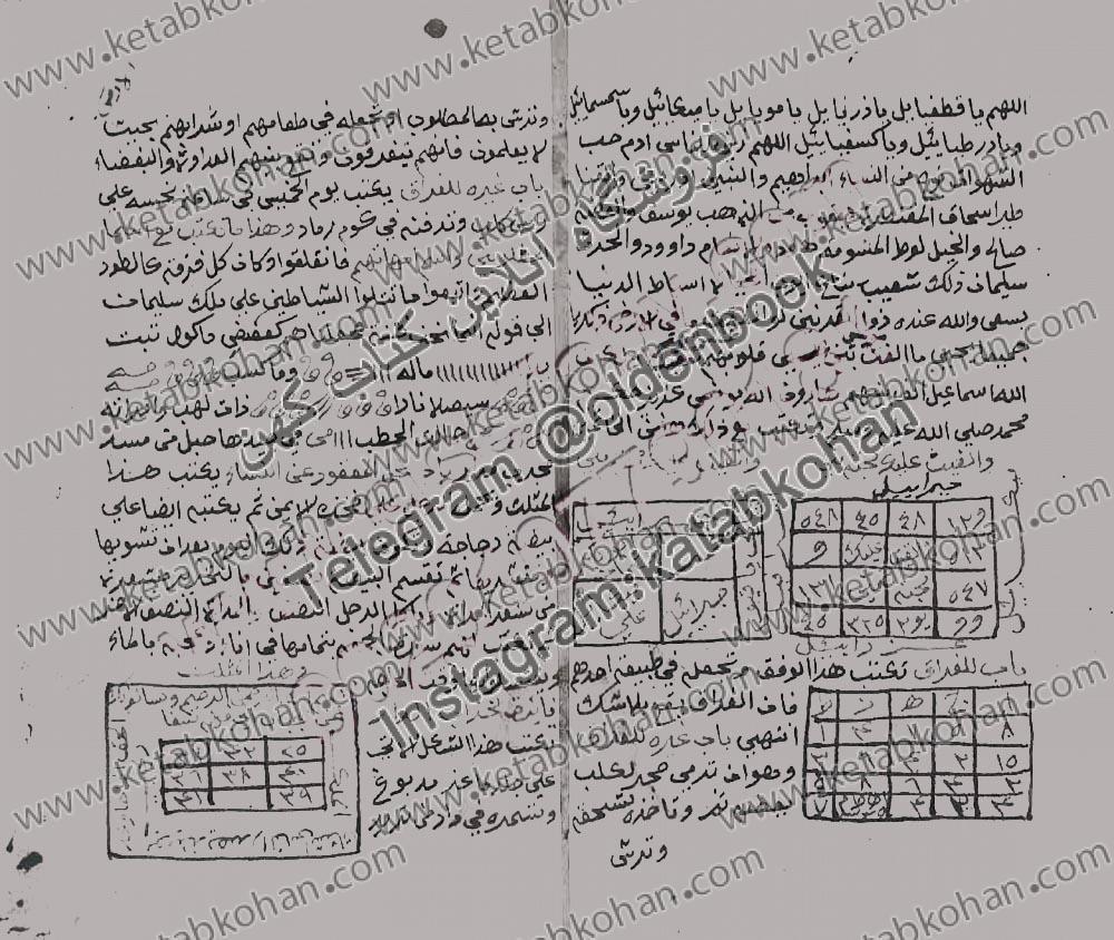 کتاب هذي دعوة الزلزلة لابن وحشية على التمام والله اعلم