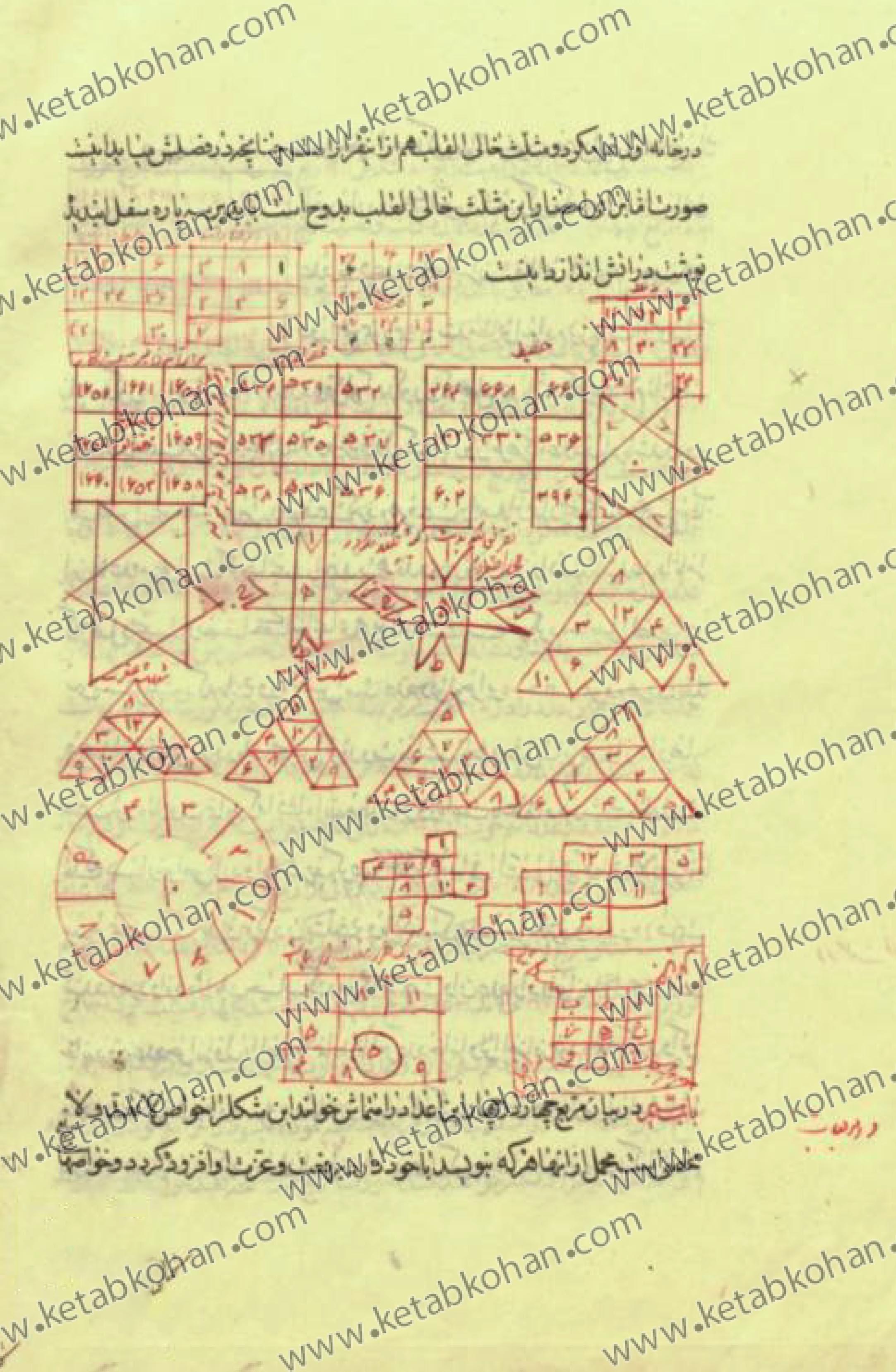 کتاب کنزالدراویش در علوم غریبه طلسمات جدایی تعویذات محبت استخراجات موکلین علوی و سفلی و زبان بندی بخت گشایی