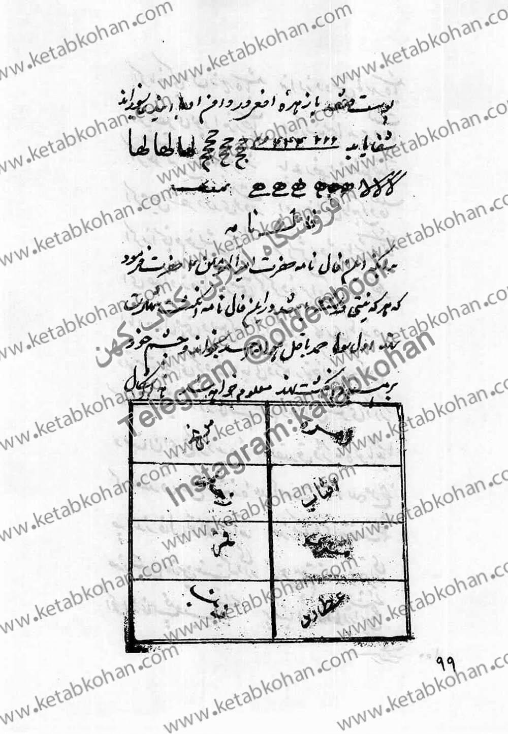 کتاب مستطاب فتح الغرایب در اسرار علوم غریبه در بیان طالع نامه زنان و مردان