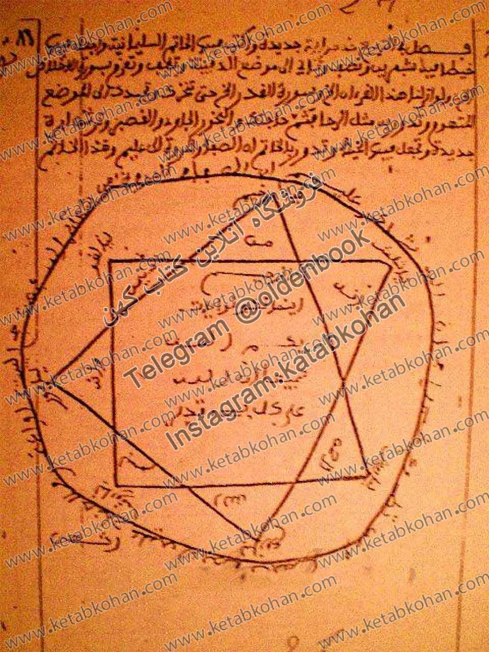 العلامه ابن الحاج المغربی الکبیر المعروف بابن الحاج الکبیر