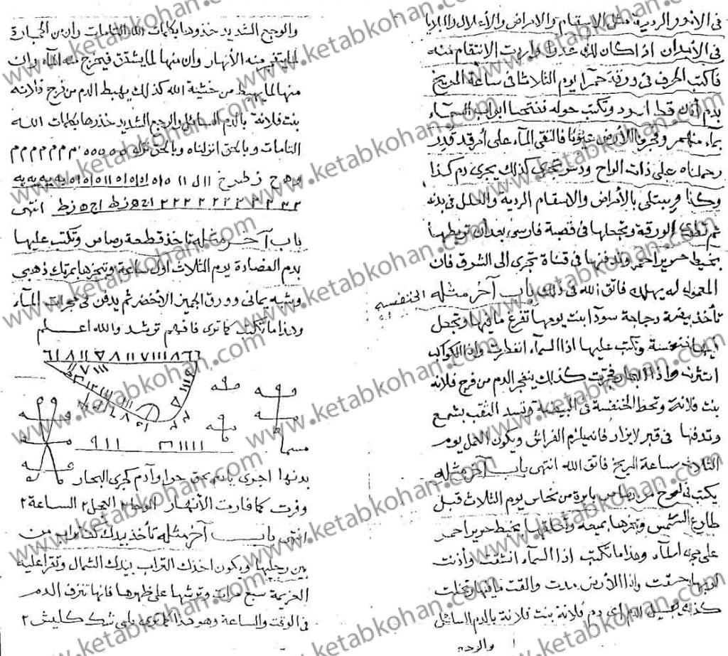 دانلود کتاب السرج الوهاج