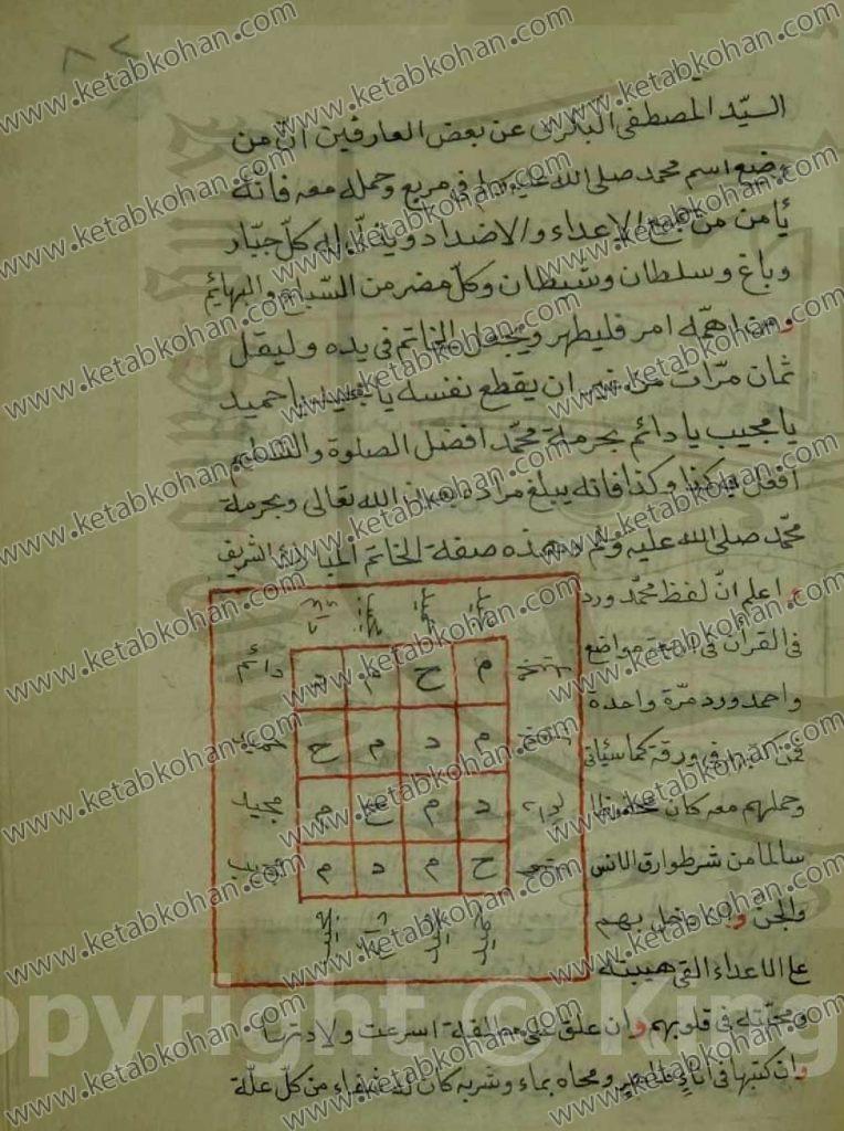 کتاب حزب البحر