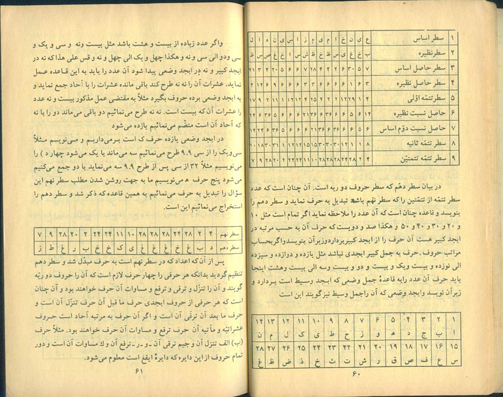 کتاب مجموعه علوم جفر مکتبه عربیه