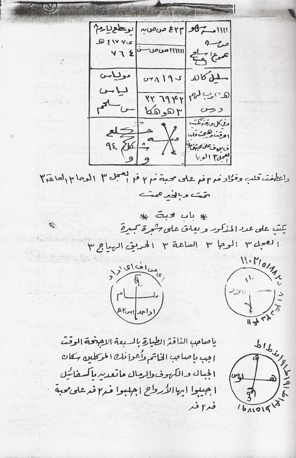 کتاب طلسمات کریمه در باب محبت و تفریق