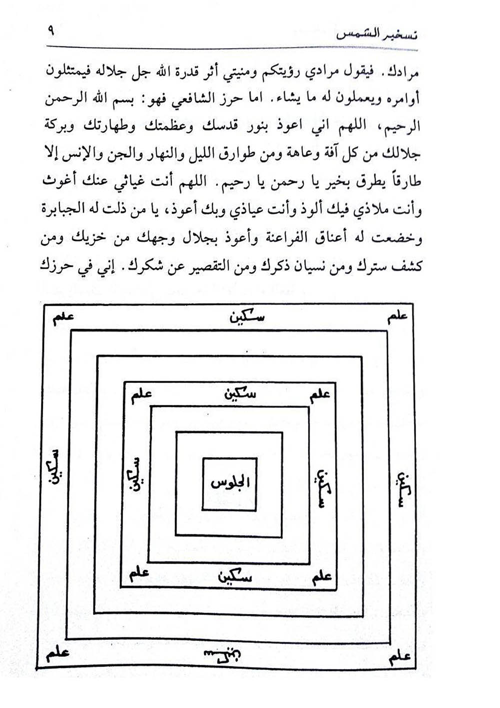 دانلود کتاب فنون تسخيرات الكواكب وتسخيرات الجن والانس