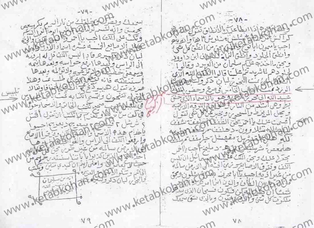 دانلود کتاب مخطوط بخورات الأماكن المطلسمة