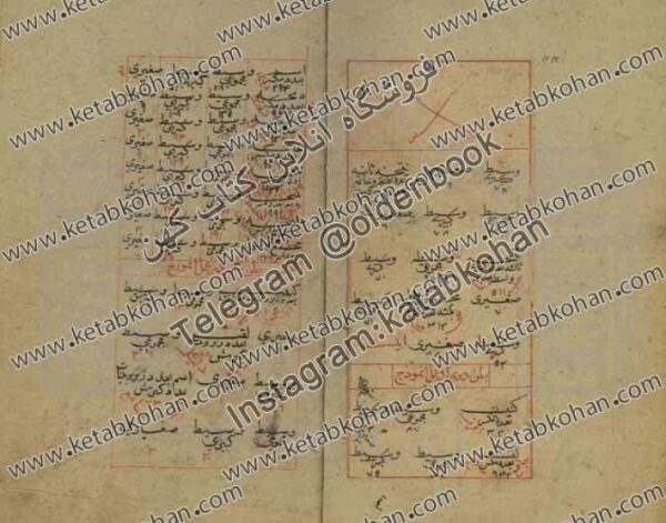 دانلود کتاب جواهر الاسرار - تصویر 2