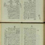 دانلود کتاب مفتاح جفر 1