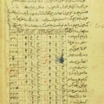 رساله جفر 1