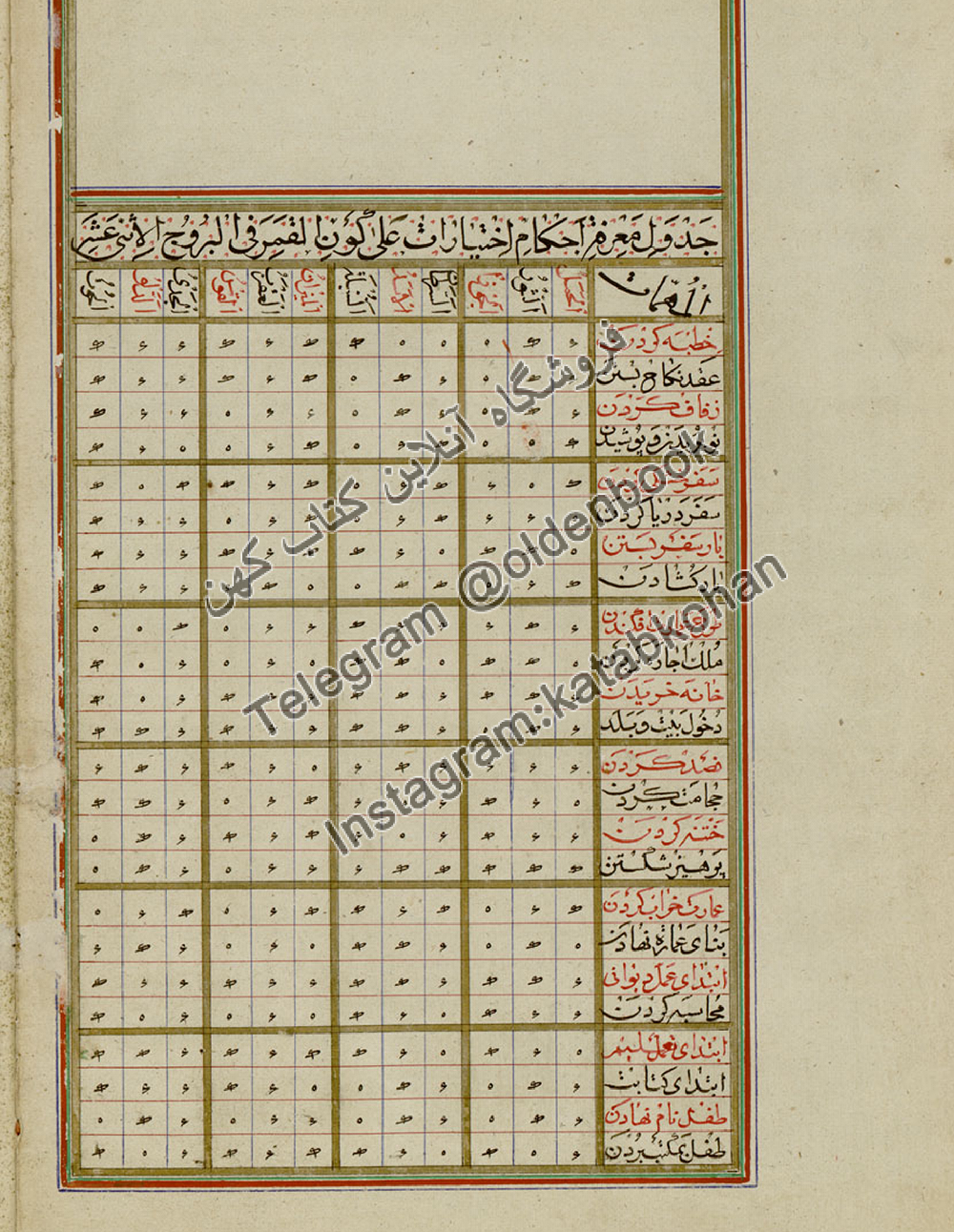 دانلود کتاب نجوم شوشتری