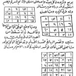 کتاب السر المصون