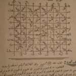 کتاب خطی حاوی انواع طلسم