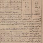صفحه اصلی 25 کتاب سر الجلیل زبان اردو