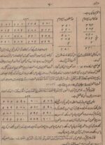 کتاب سر الجلیل زبان اردو