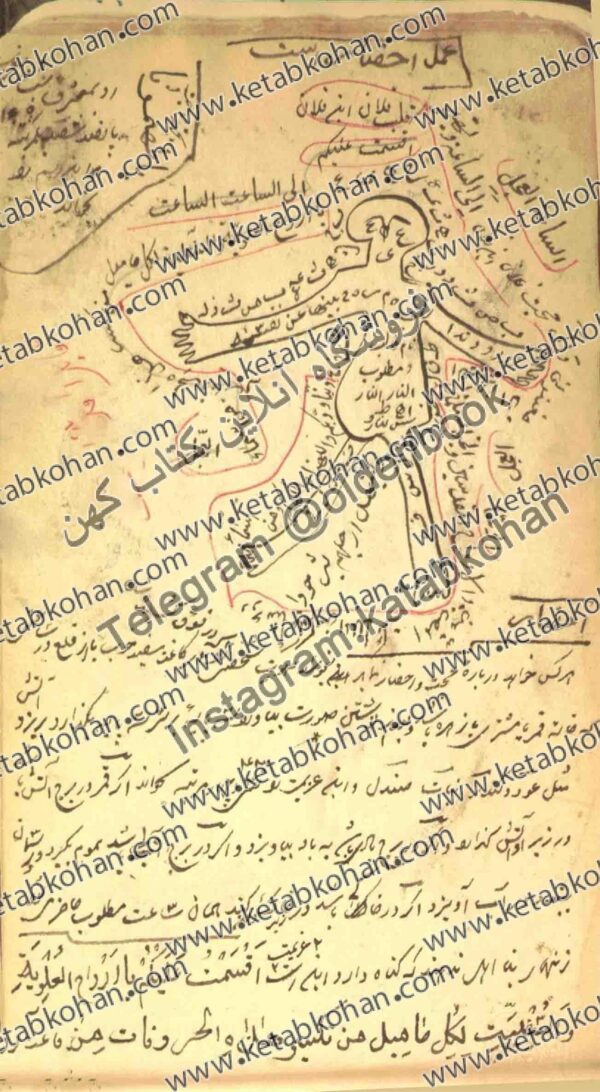 دانلود کتاب خطی در زمینه علوم غریبه - تصویر 2