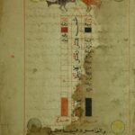کتاب اسرار الزئبق الأحمر