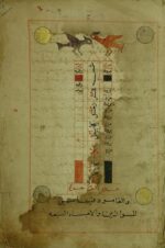کتاب اسرار الزئبق الأحمر