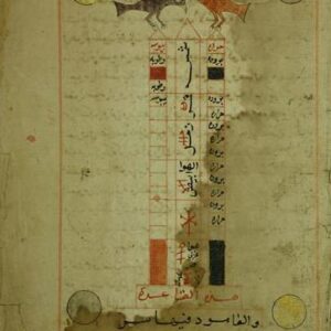 کتاب اسرار الزئبق الأحمر