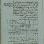 دانلود کتاب جفر زبان عربی
