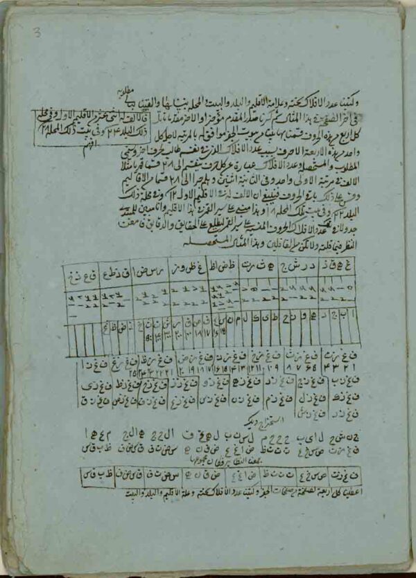 دانلود کتاب جفر زبان عربی