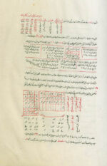 دانلود کتاب جفر و ادعیه