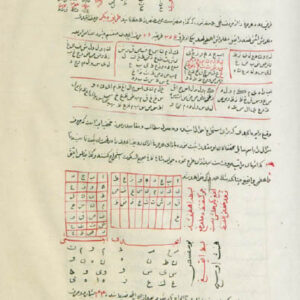 دانلود کتاب جفر و ادعیه
