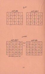 دانلود کتاب هداية العباد في اسرار الحروف والاعداد - تصویر 2