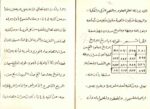 دانلود کتاب الجلجلوتيه - تصویر 2