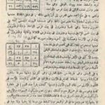صفحه اصلی 22 دانلود کتاب شفاء الظمان بسر قلب القرآن