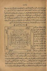 دانلود کتاب السر الجليل - تصویر 2