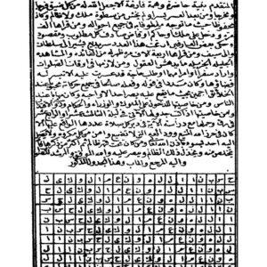 کتاب السر الجلیل