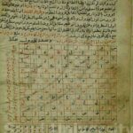 دانلود کتاب خمس كتب في الفلك و الروحانيات