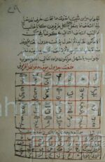 دانلود کتاب زيارته ابو العباس السبتى - تصویر 2