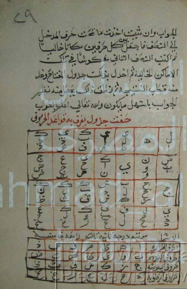 دانلود کتاب زيارته ابو العباس السبتى - تصویر 2