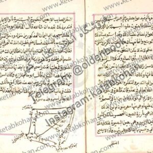 کتاب الدر النظيم فی خواص القرآن العظیم