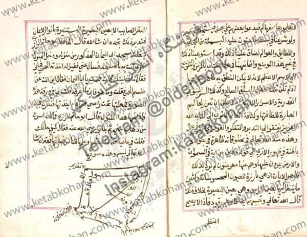 کتاب الدر النظيم فی خواص القرآن العظیم