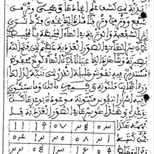 دانلود کتاب رساله الصوفى