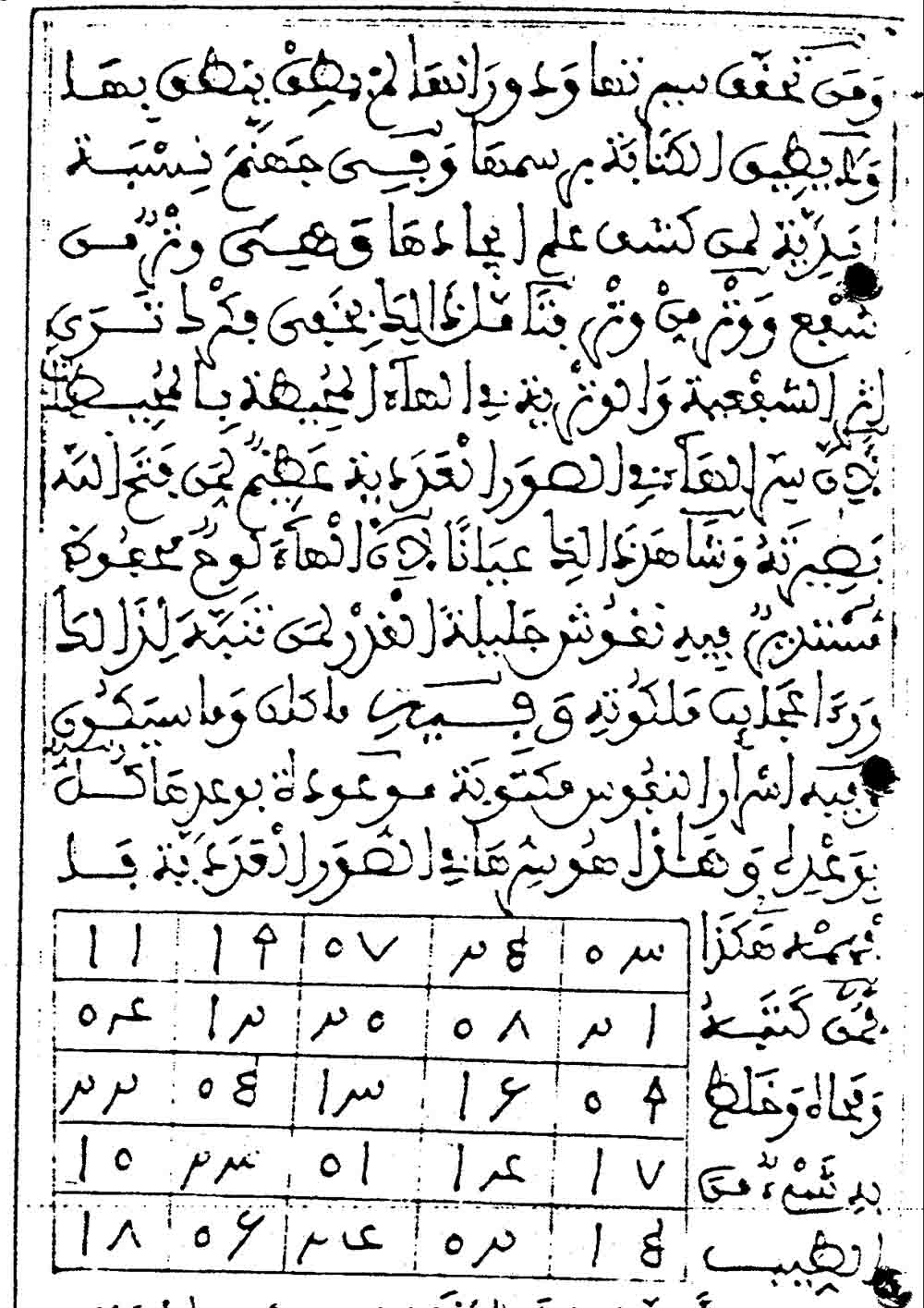 کتاب رساله الصوفى دانلود کتاب رساله الصوفى - تصویر 1