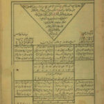 کتاب الجفر الجامع والنور اللامع امير المومنين علی (ع)